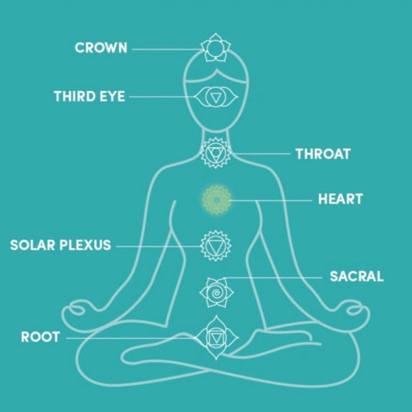 Lotus 8mm Lava Stone Chakra Mala Charm Bracelet - Picture 4 of 4